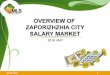 Overview of Zaporizhzhia City Salary Market, May 2016
