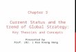 Chapter 3 current status and the trend of global strategy of sm es