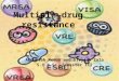 Multiple drug resistance