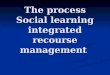 integrated resource management