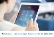 Education Apps Market in the US 2016 - 2020