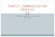 The Family communication process