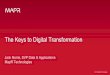 The Keys to Digital Transformation