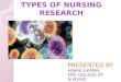 Types of Nursing Research