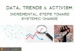 Data, Trends, and Social Change