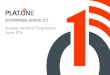 PLAT.ONE European IoT Survey 2016