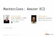 Amazon EC2 Masterclass - AWS July 2016 Webinar Series