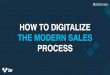 How to digitalize the modern sales process
