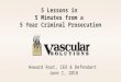 Breakout Session: Is Off-Label Promotion Lawful After the Howard Root/Vascular Solutions & Other Cases? (Part 2)