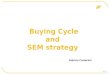 Buying Cycle and SEM strategy
