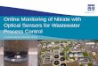 Online Monitoring of Nitrate with Optical Sensors | YSI | Webinar