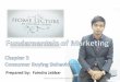 Home Lecture (HL) : Fundamentals of Marketing - Chapter 3 (Consumer Buying Behaviors)