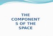 Components of the space