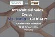 Intercultural sales cycle
