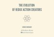 The evolution of redux action creators