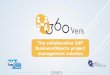 360Vers Business Objects versioning