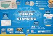 Housing Infographic: Shaken But Still Standing