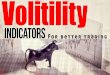 3 Volatility Indicators To Help You Trade Effectively
