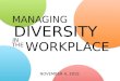 Managing Diversity in The Workplace (HRM)