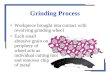 Surface grinding and accessories