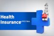 Buy Online Health insurance by IFFCO Tokio