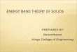 Energy band theory of solids