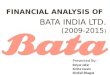 Financial Analysis of Bata India Limited (2009-2015)