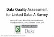 Linked Data Quality Assessment: A Survey