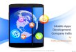 Custom Mobile Apps Development Company India