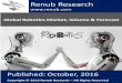 Global Robotics Market Volume & Forecast