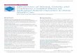 Individual Patient Outcomes Research Article