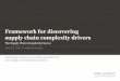 Framework for discovering supply chain complexity drivers
