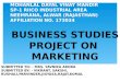 Presentation  on Heels of Marketing For Business Studies 12th clas