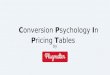 Conversion psychology in pricing tables