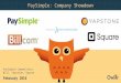 PaySimple, Bill, Yapstone, Square | Company Showdown