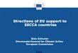 Directions of EU support to EECCA countries