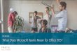 Webinar: What Does Microsoft Teams Mean for Office 365?