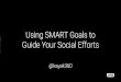 Setting SMARTer Goals for Social Media by Randy Milanovic