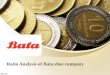 Ratio Analysis of Bata shoe company