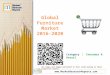 Global Furniture Market 2016 - 2020