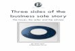 Three sides of the business sale story