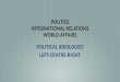 POLITICAL IDEOLOGIES - LEFT-CENTRE-RIGHT