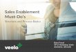Sales Enablement Must-Dos | Veelo