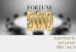 Fortune 500- Apple Inc