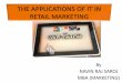 The applications of IT to Retail marketing
