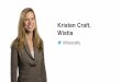 Kristen Craft, Wistia - 5 Videos Your Company Needs in 2016