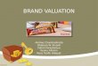 Brand Valuation Beng Beng (Mayora)
