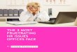 The 3 Most Frustrating HR Issues Offices Face