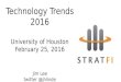 Technology Trends 2016