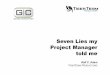Seven Lies my Project Manager told me | Ralf C. Adam